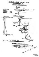 Ind Cutriss(1904) Jockey Hole and Rift Pot